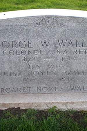 George W. Wallace
