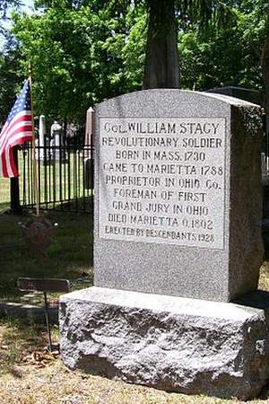 William Stacy