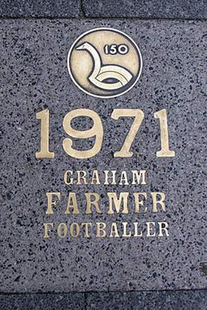 Graham Farmer