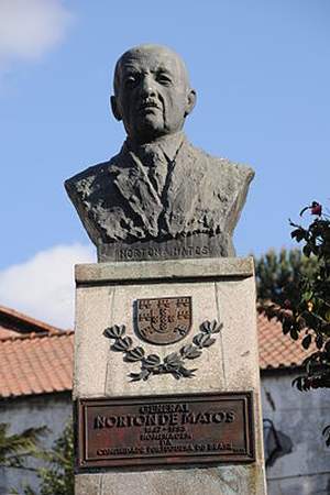 José Norton de Matos