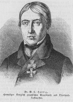 Georg Ludwig Hartig