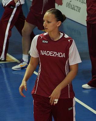 Elena Danilochkina