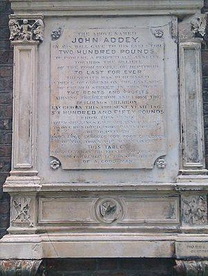 John Addey