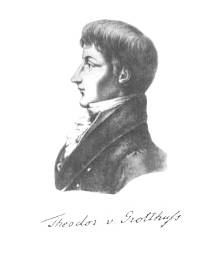 Theodor Grotthuss