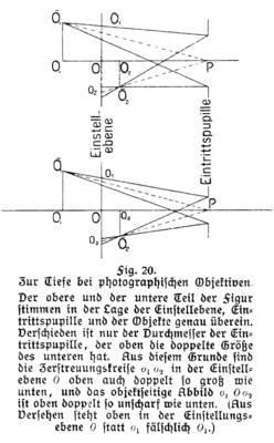 Moritz von Rohr