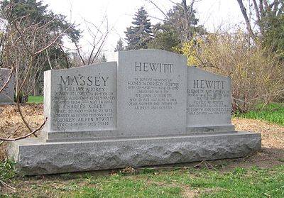W. A. Hewitt